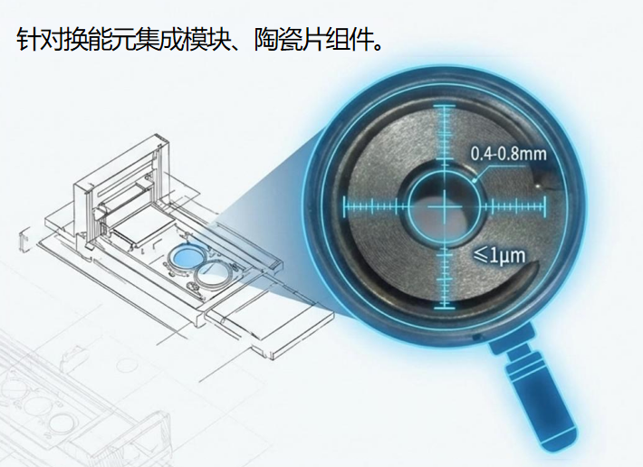 极限感知：高精度电子元器件检测