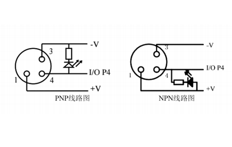 分线盒信号类型可定制（PNP或NPN）