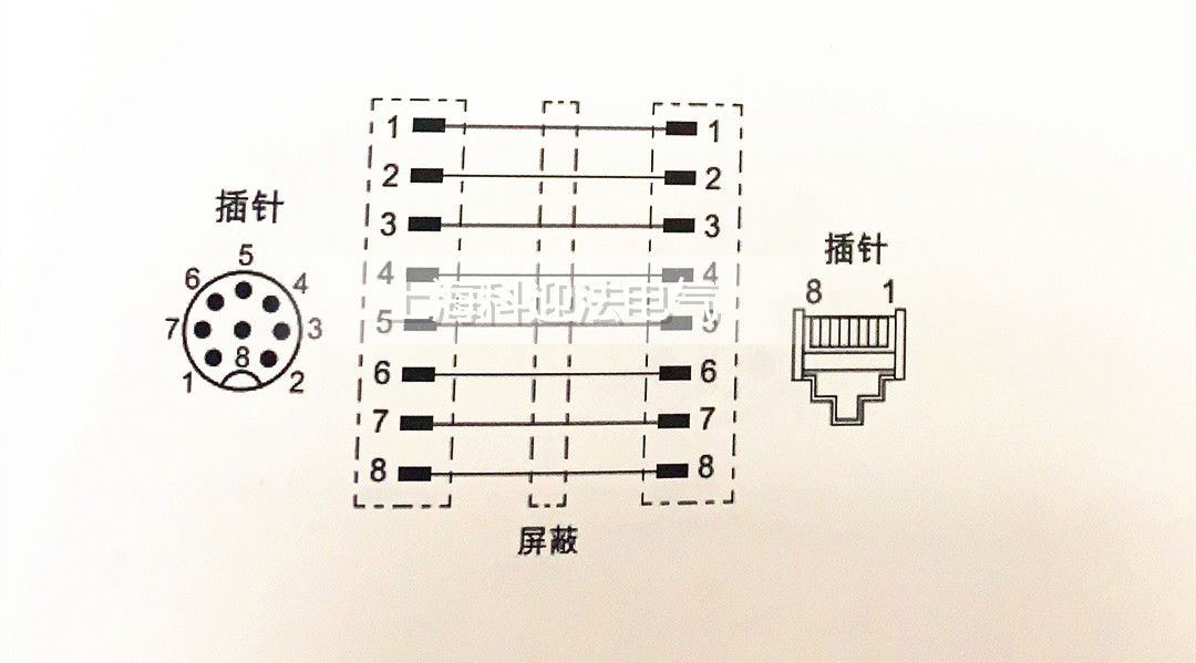 rj45连接器水晶头接口接法线序