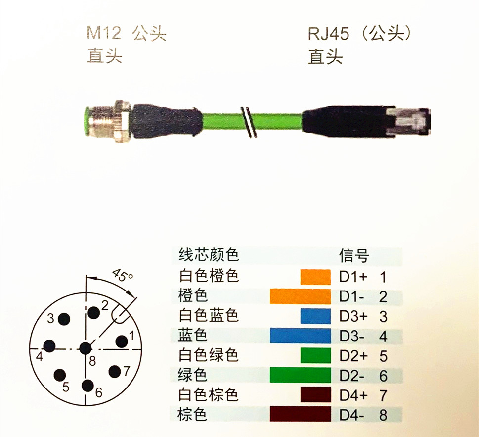 rj45连接器水晶头接口接法线序