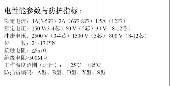 圆形防水插头连接器8芯12芯