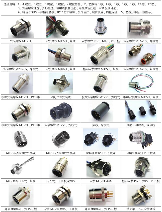 M12插头选型